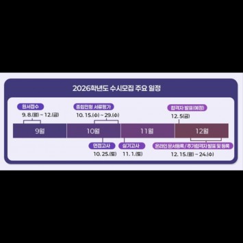 2026학년도 수시모집 주요 일정
